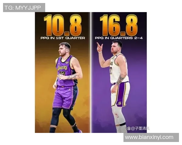 东契奇32分詹姆斯24分 湖人不敌魔术